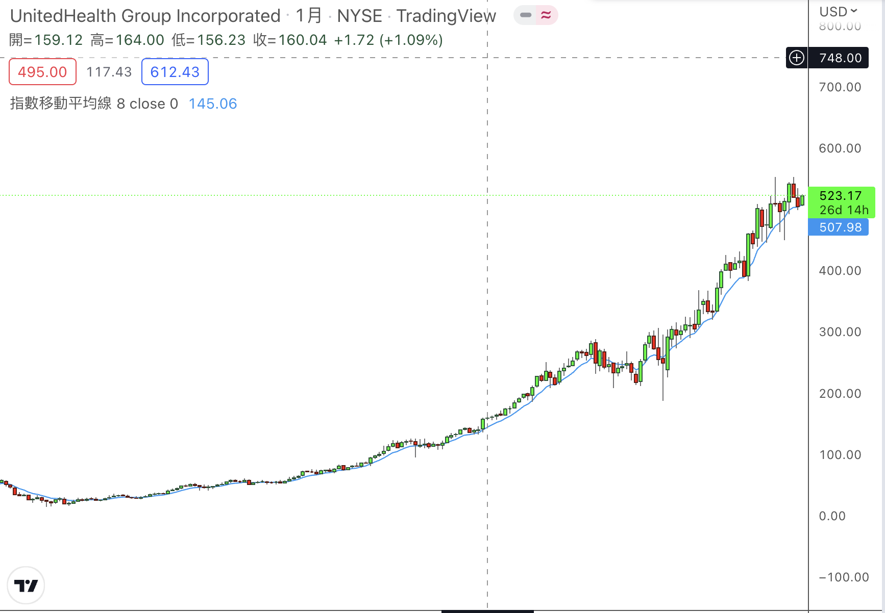 汇聚顶尖交易员与投资者的交易社区｜TOPONE Markets