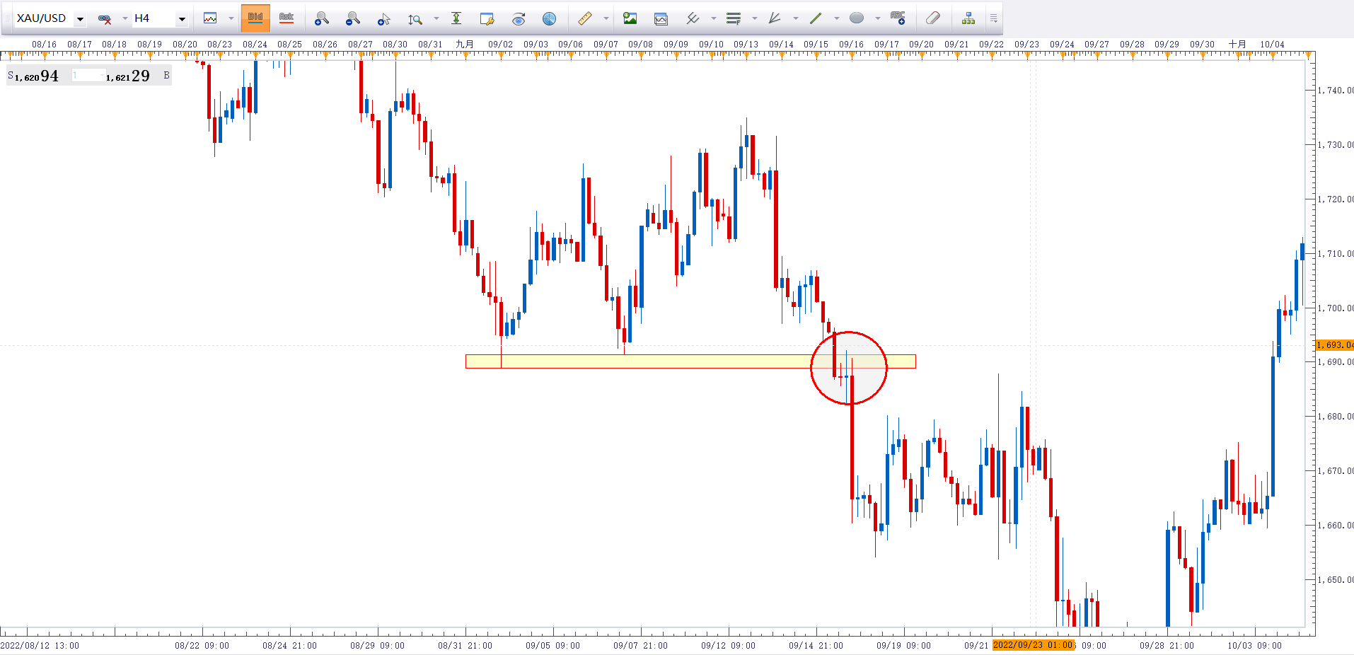 汇聚顶尖交易员与投资者的交易社区｜TOPONE Markets